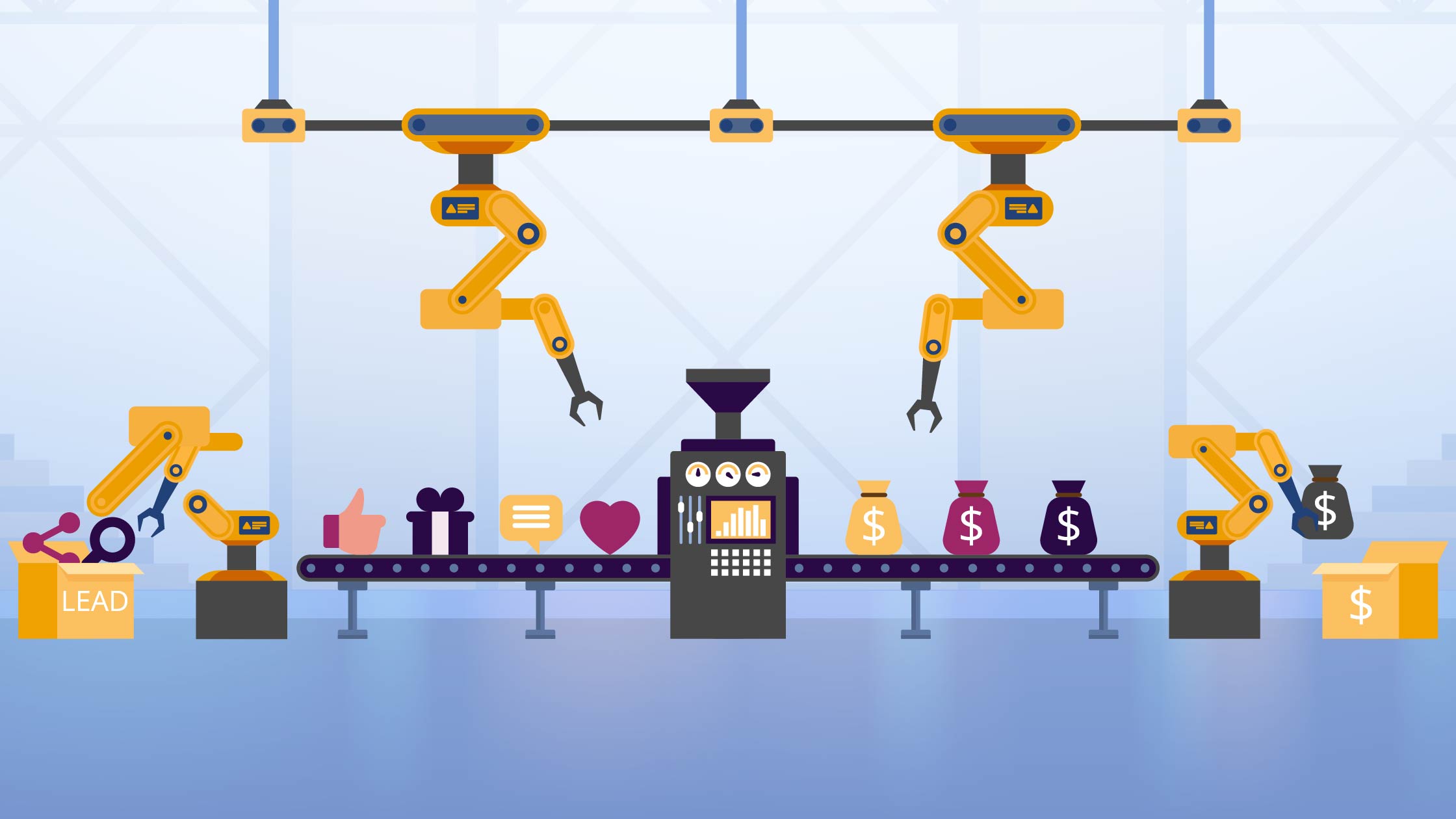 lead generation for manufacturing companies