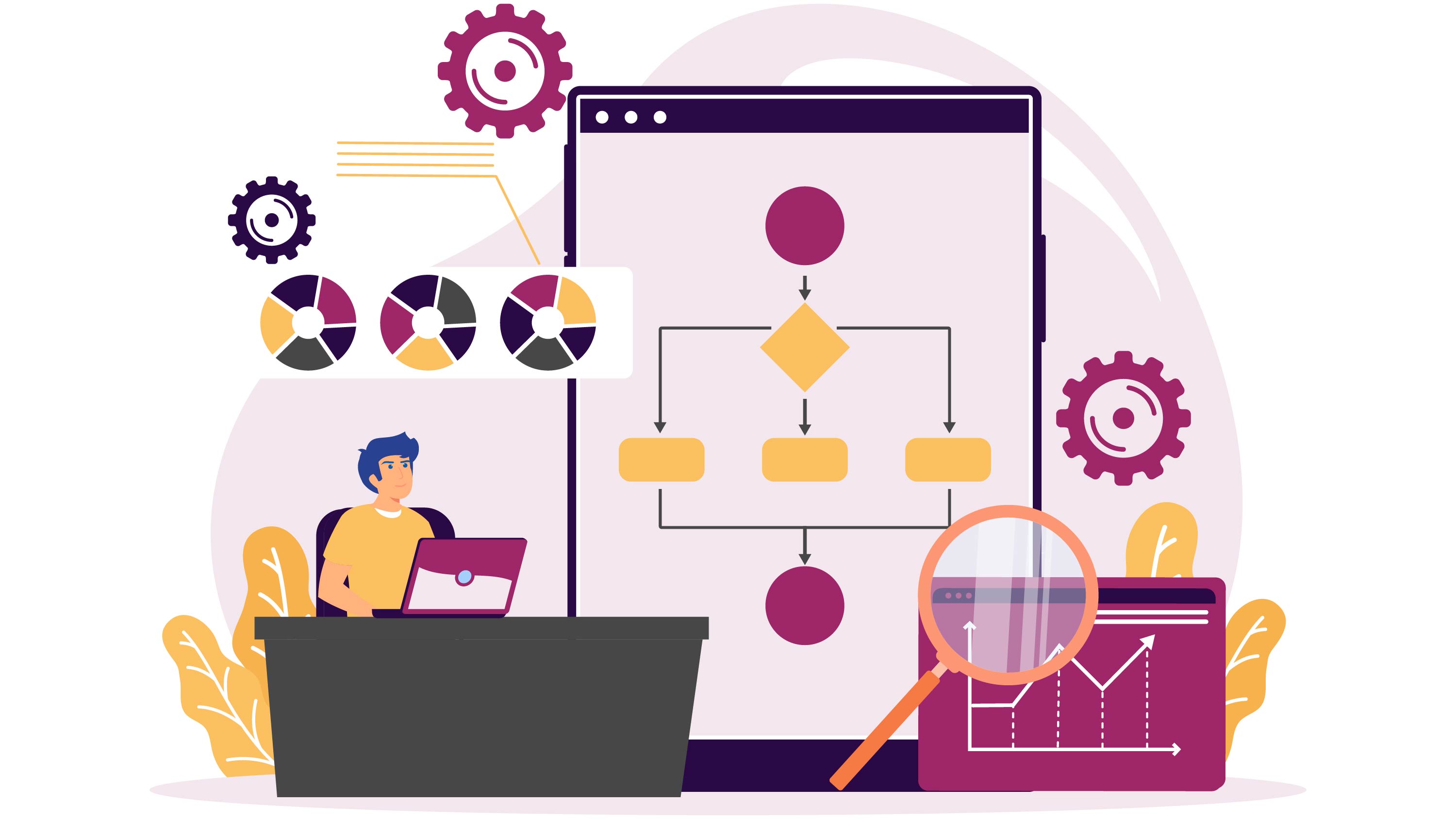 hubspot automation workflow