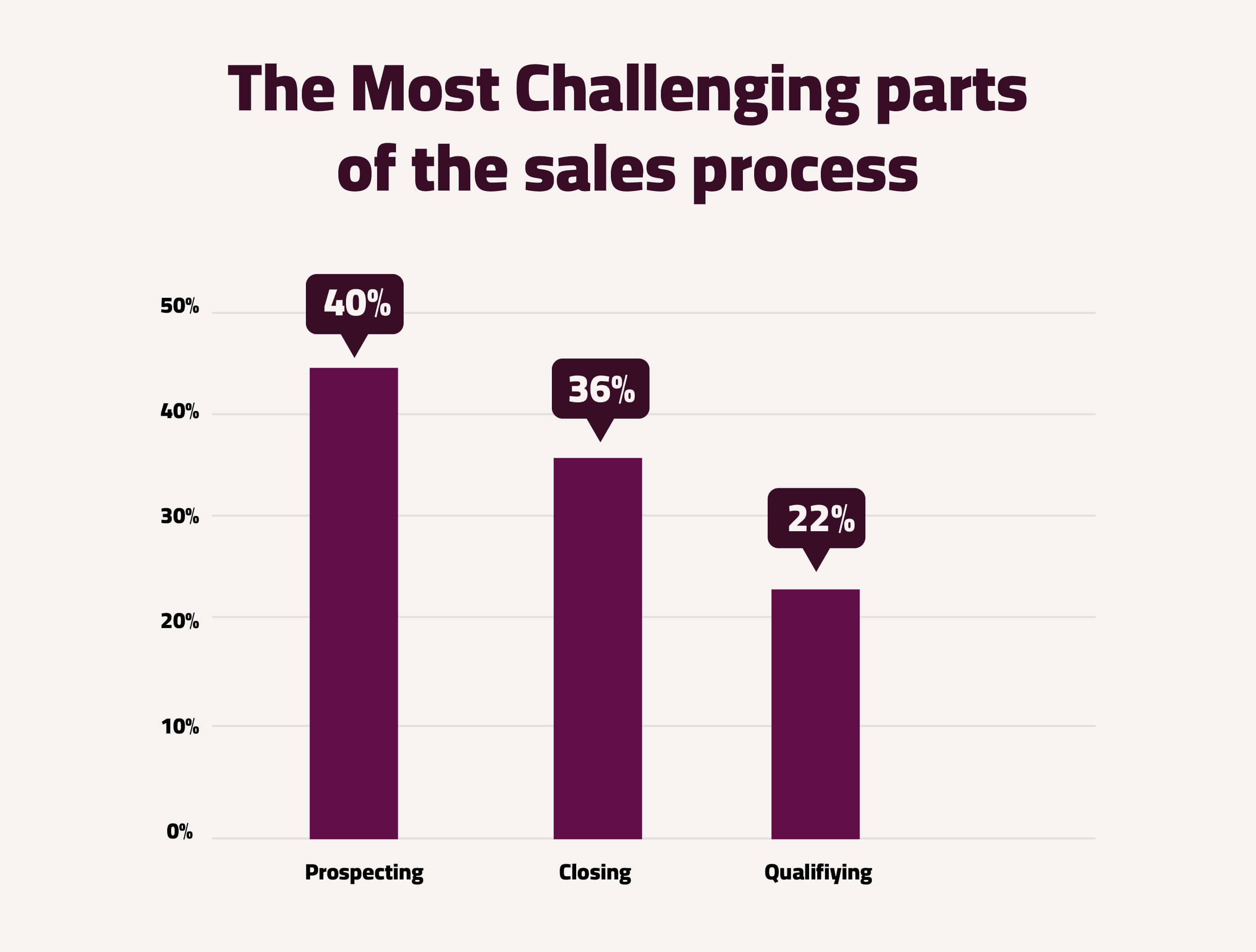 get-them-to-hit-reply-secrets-of-cold-email-personalization2-01