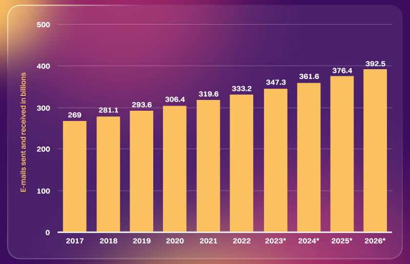 graph-1