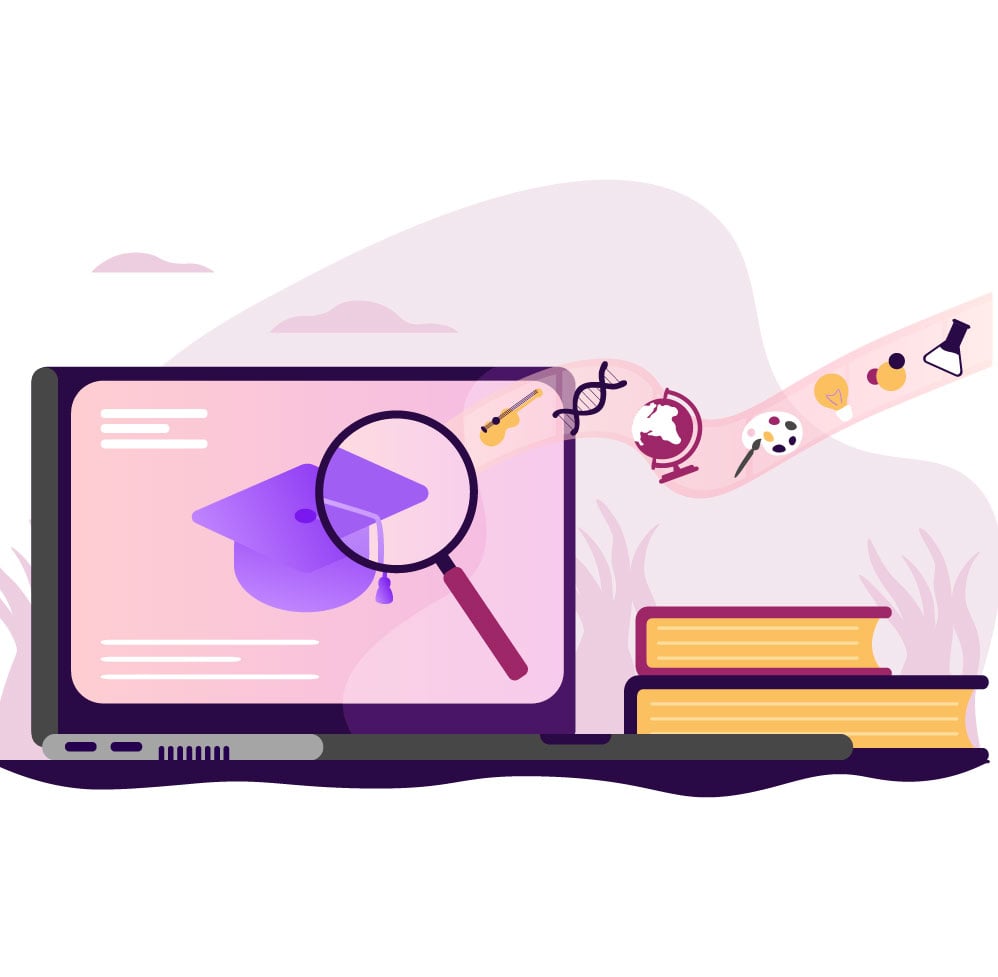 lead generation for b2b software companies