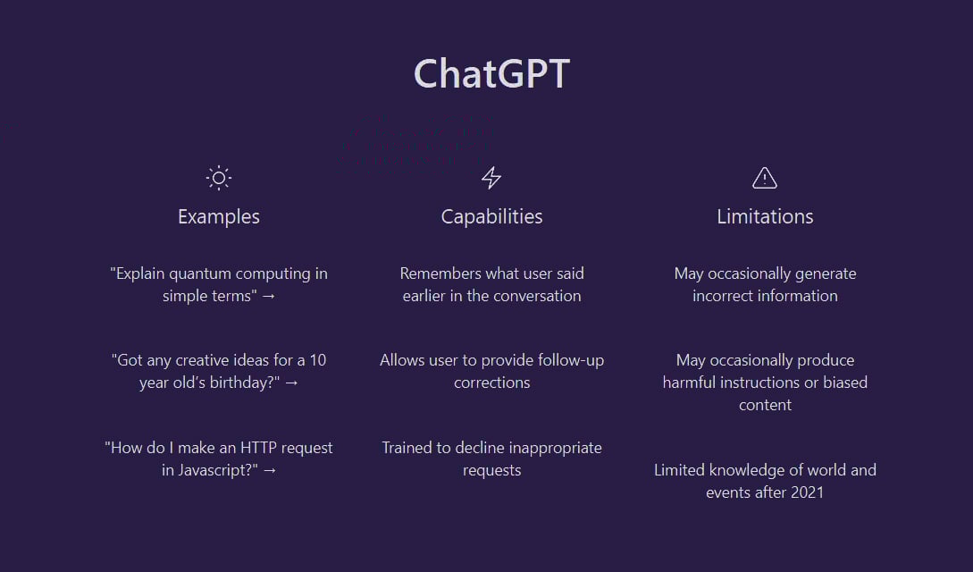 chatgpt for sales