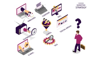 10 Must-ask Questions While Choosing the Right IT Lead Gen Agency