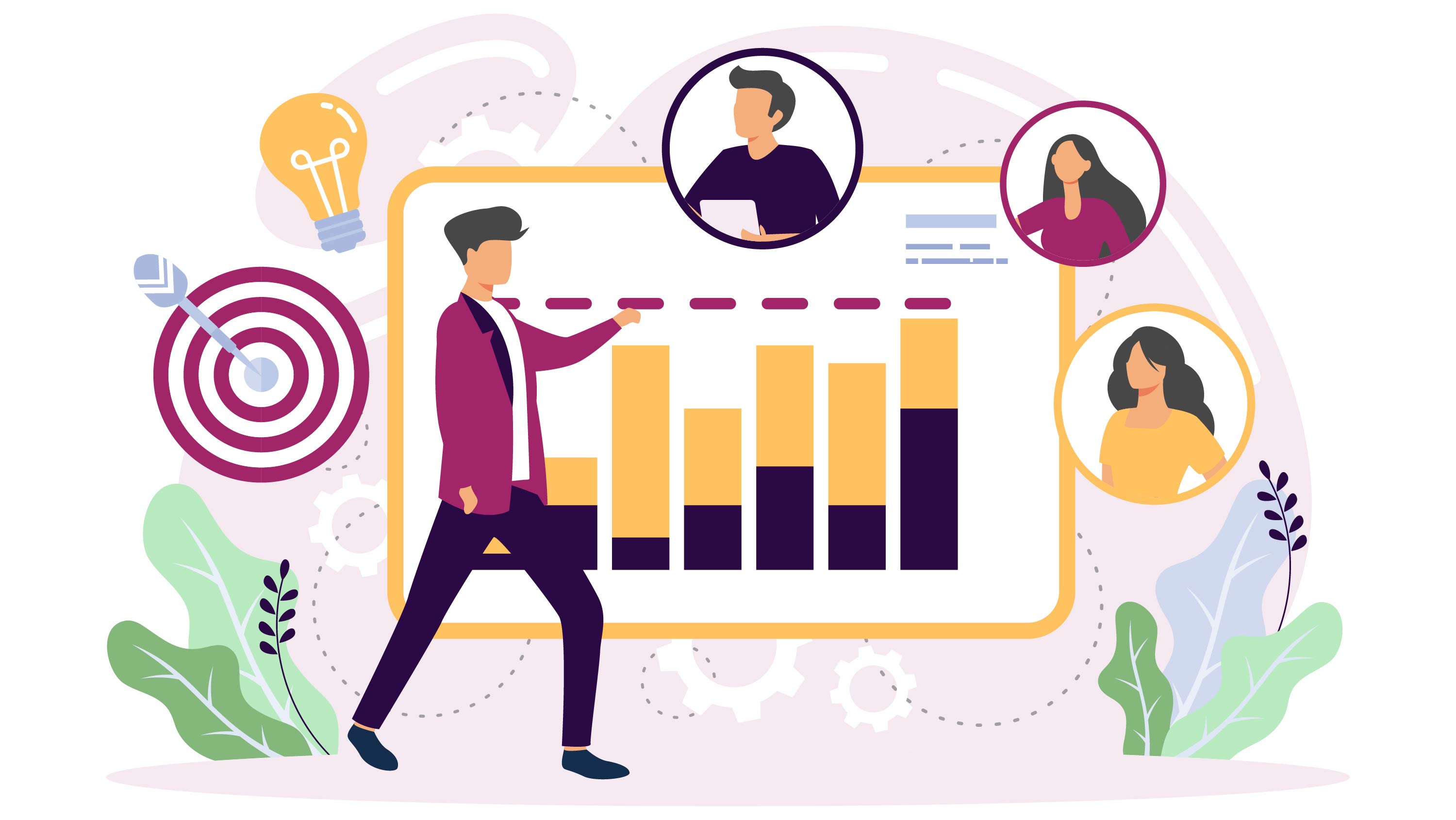content syndication for b2b