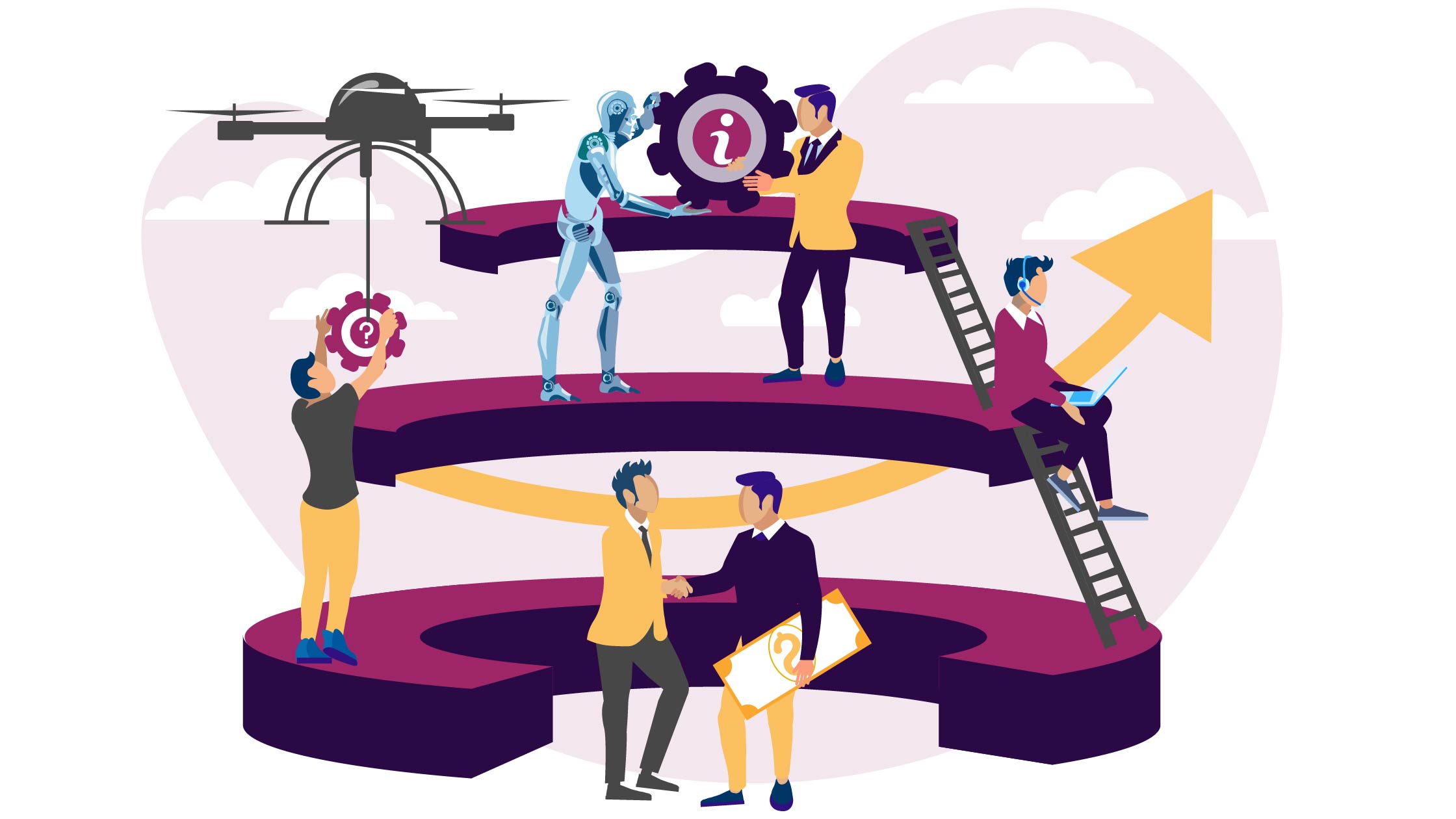 advantages of outsourced sdr services