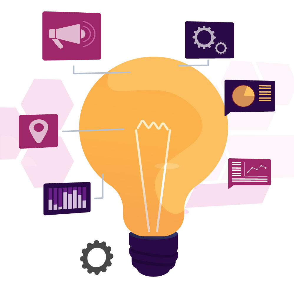 software leads