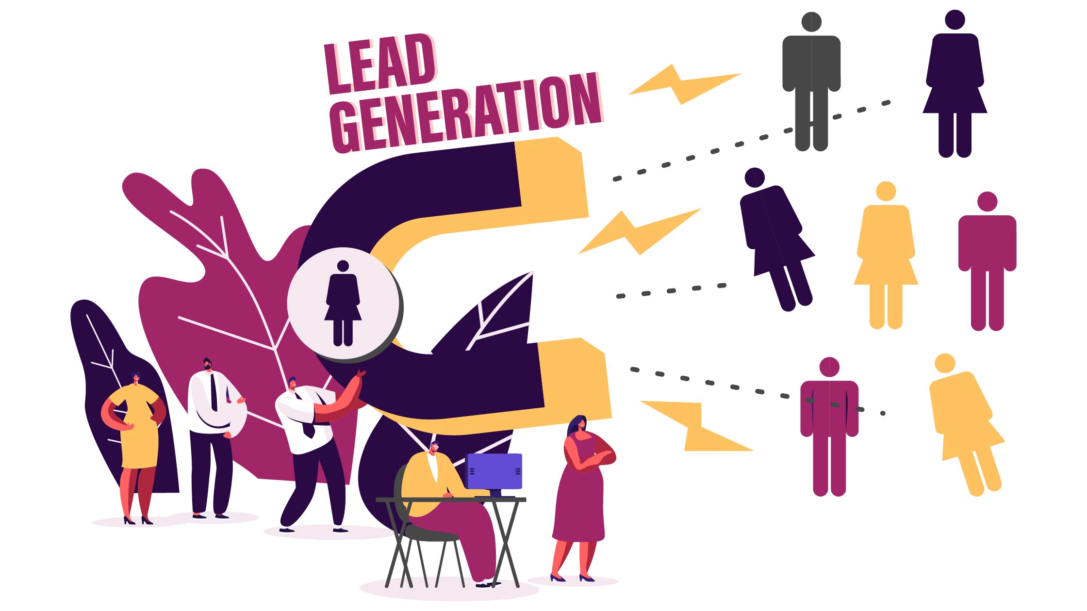 abm finance lead generation