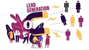 abm finance lead generation