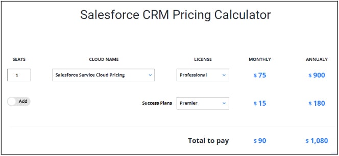 salesforce implementation cost calculator 