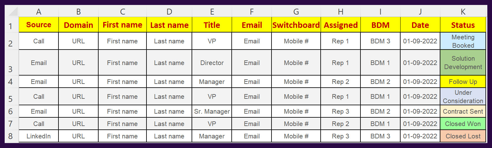 organize Lead Data on google doc