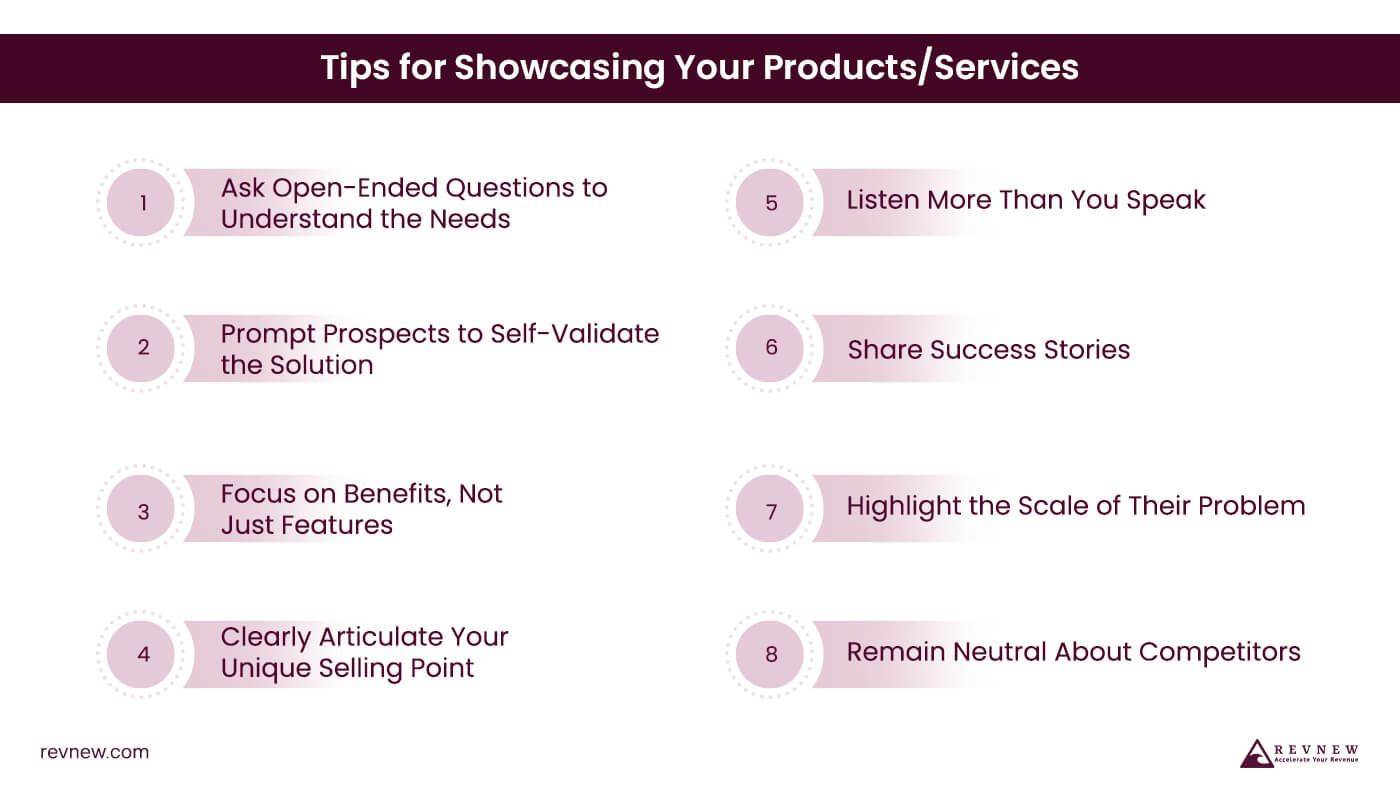 Tips for Showcasing Your ProductsServices