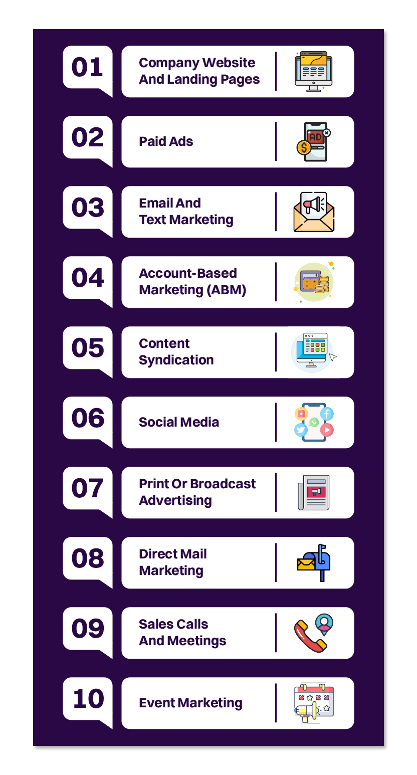 lead generation techniques in sales