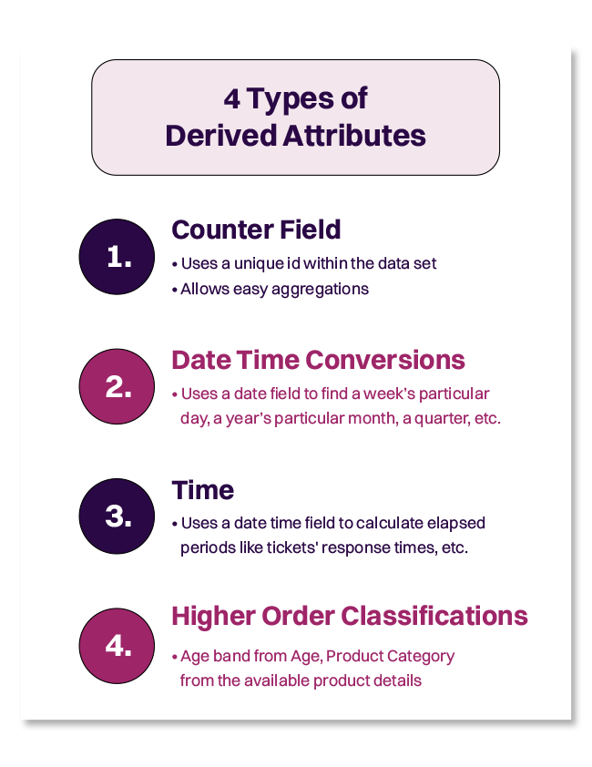 crm data enrichment