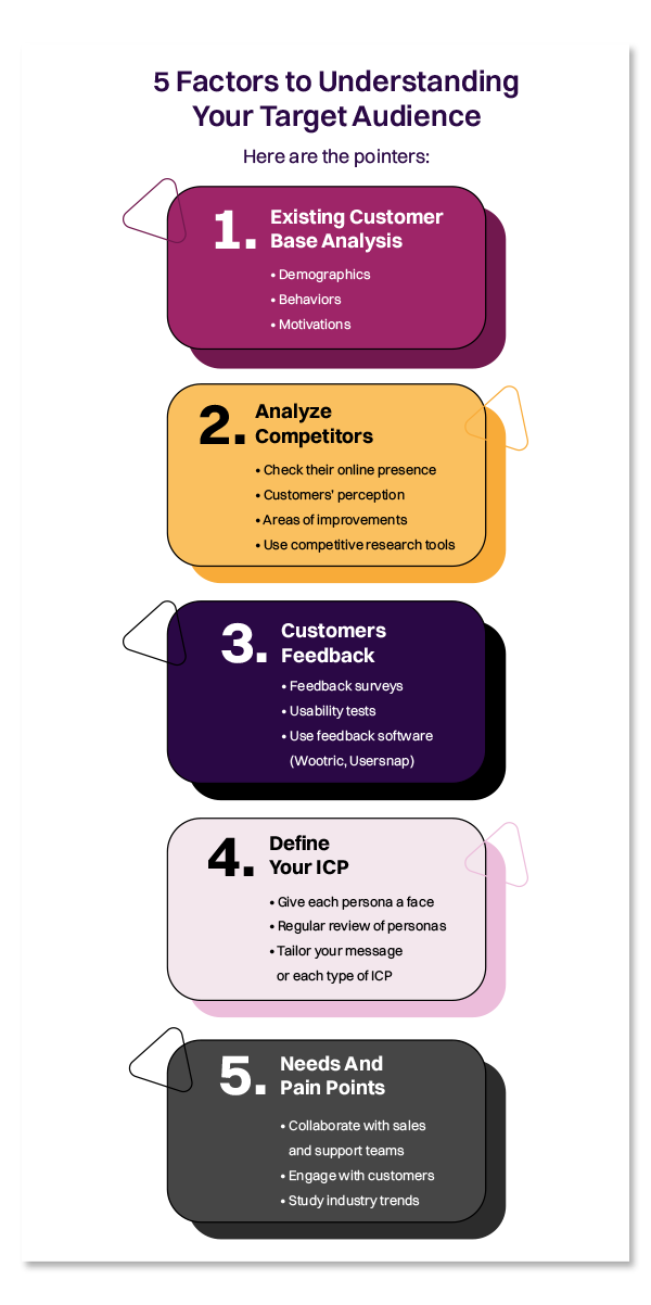 Lead Generation And Prospecting Tips for SDRs