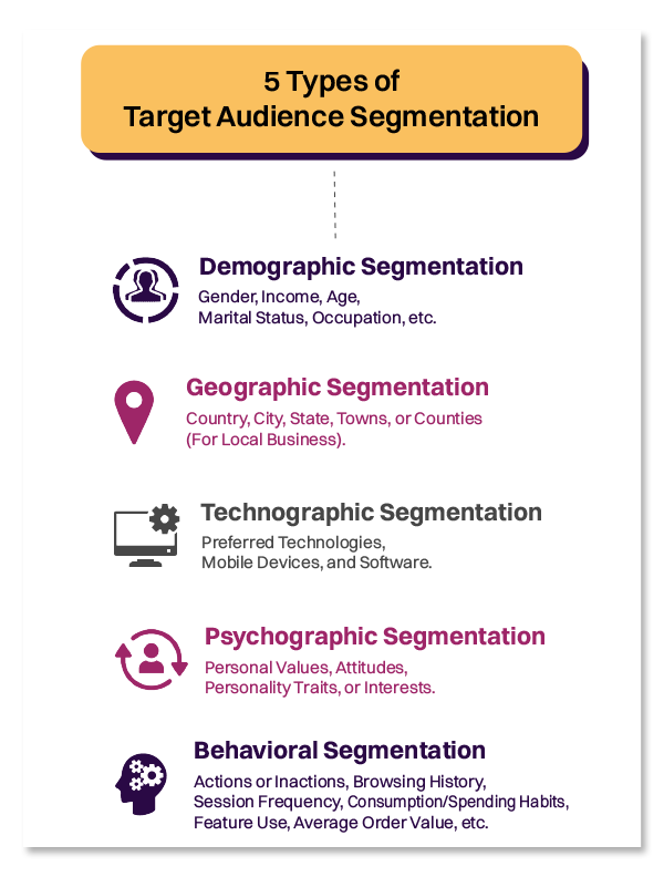 crm enrichment
