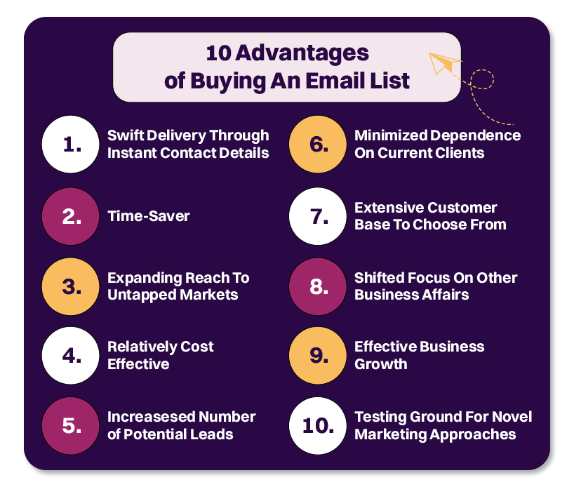 Pros of buying email lists