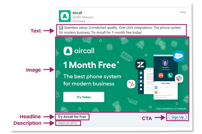 Linkedin Single Image Ads