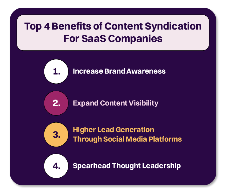 benefits of content syndication