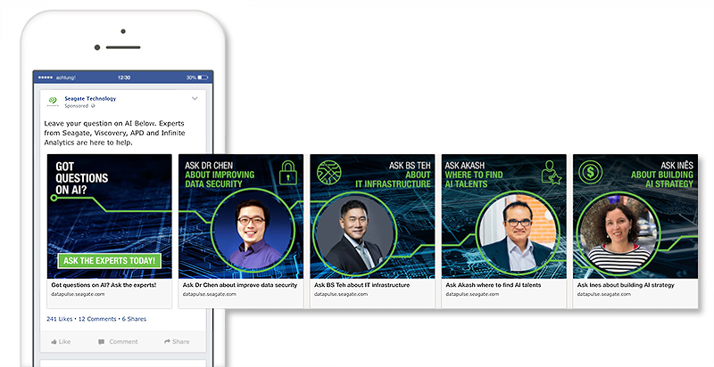 Linkedin Carousel Ads