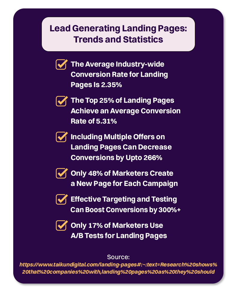 guide to lead generation for manufacturing companies