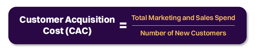 What Is Customer Acquisition Cost (CAC) In SaaS