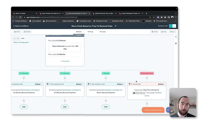 Deal-Renewal-Management