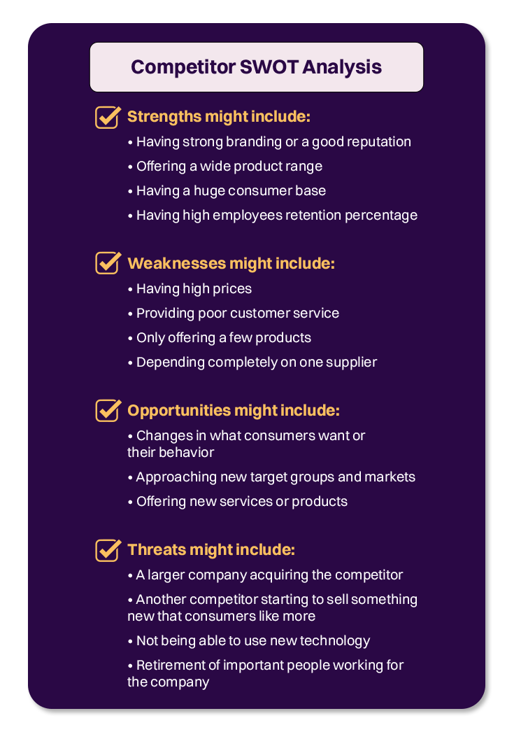 evaluate competitors- demand generation strategies for fintech