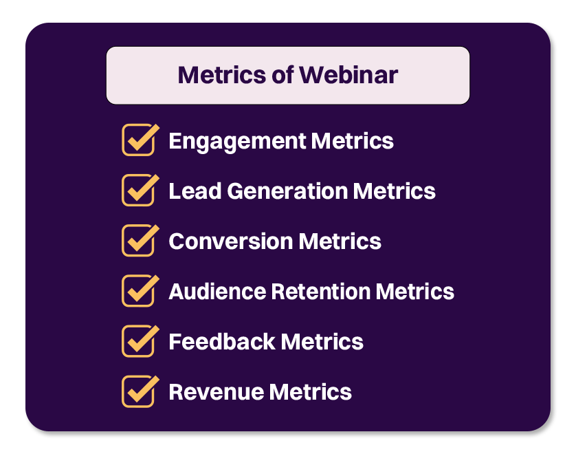 webinar roi metrics