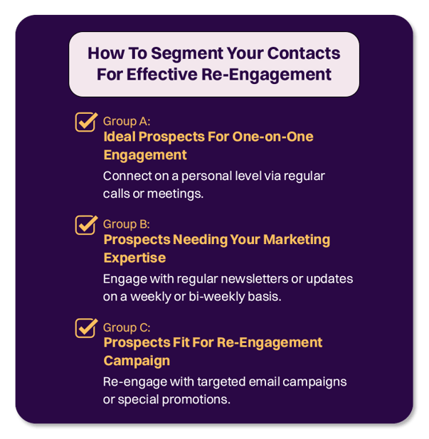 how to reengage cold leads