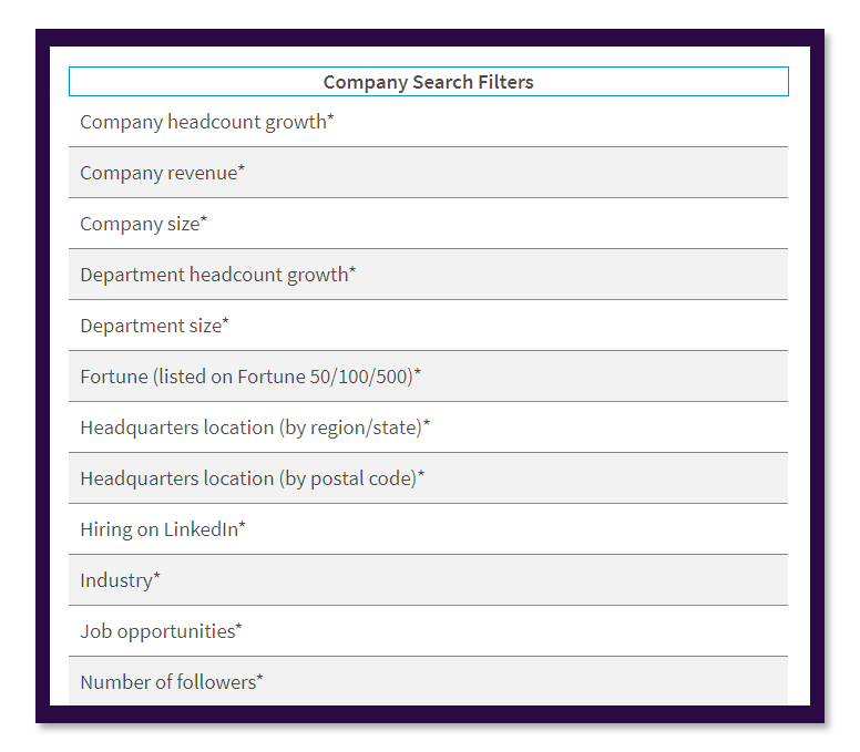 abm on linkedin