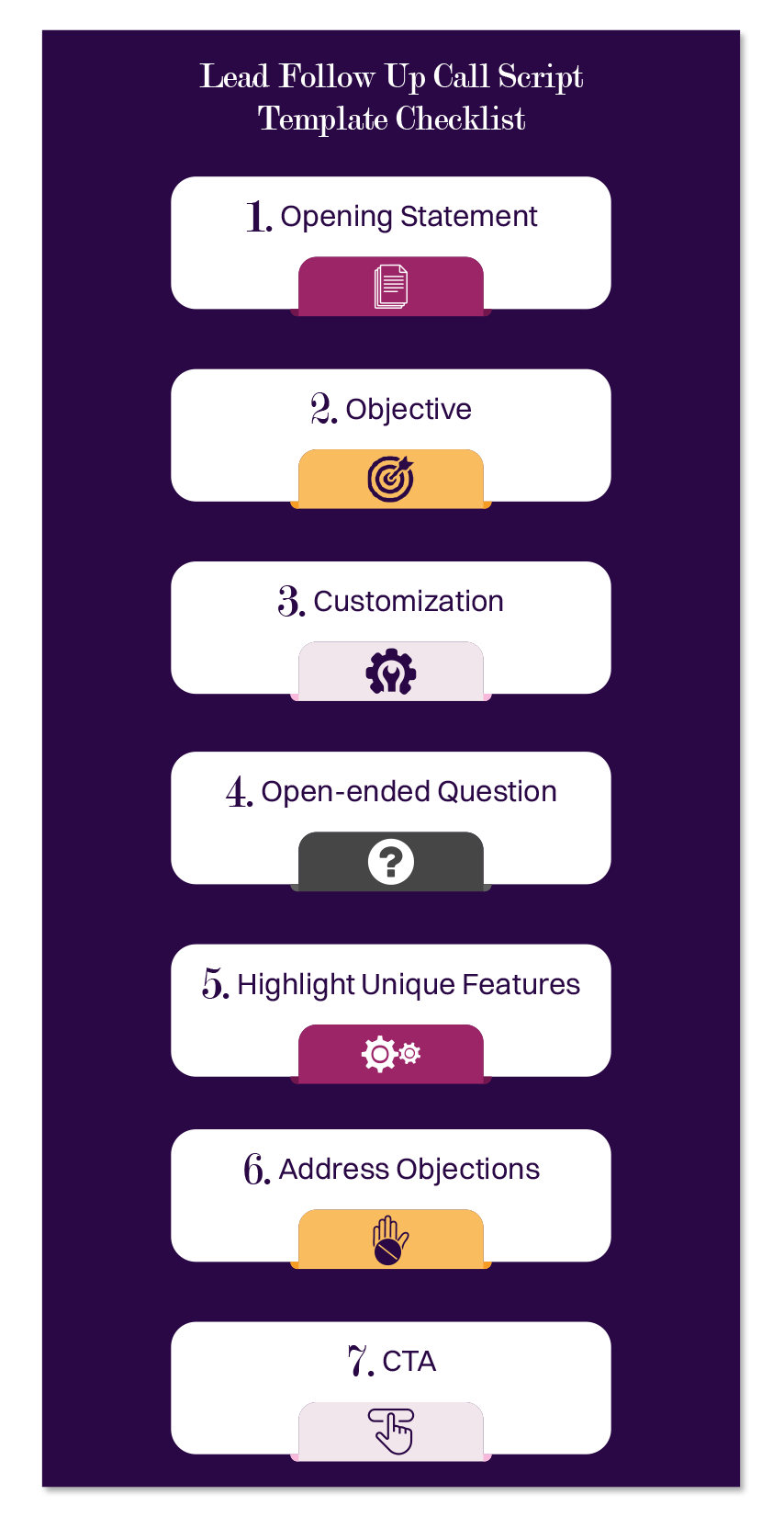 Lead Follow Up Call Script Template